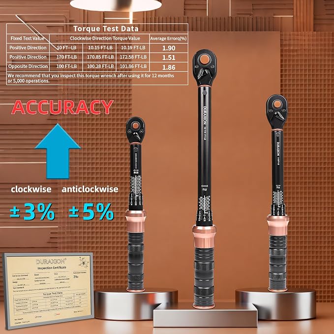 Torque Wrench Set 1/4 3/8 1/2-Inch Drive 20-240in.lb 5-50&10-170ft.lb | Dual Range Scales ±3% Precision 72 tooth Dual-direction Torque Wrenches for Bike Motorcycle Car and Truck Maintenance