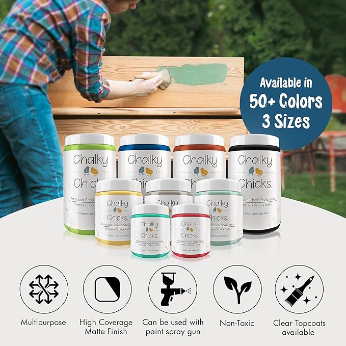 Chalky Chicks 32 Fl Oz Matte Midnight (Peacock Blue) Chalk Paint for Furniture Without Sanding - No Prep Furniture Paint No Sanding All in One for Crafts, Walls, Cabinet, Metal, Dresser, Farmhouse