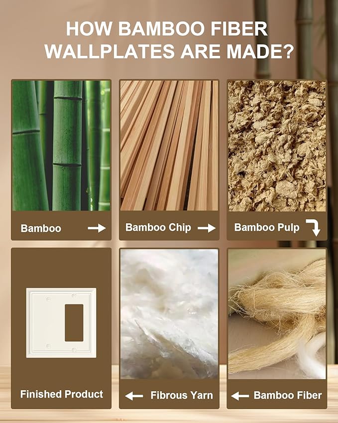 2-Pack Combo Blank/Decorator Wall Plate, Light Almond Decorative Switch Plates and Outlet Covers, Durable Natural Bamboo Fiber Wall Plate for Electrical Outlets, Receptacle, GFCI Outlet, Dimmer Switch