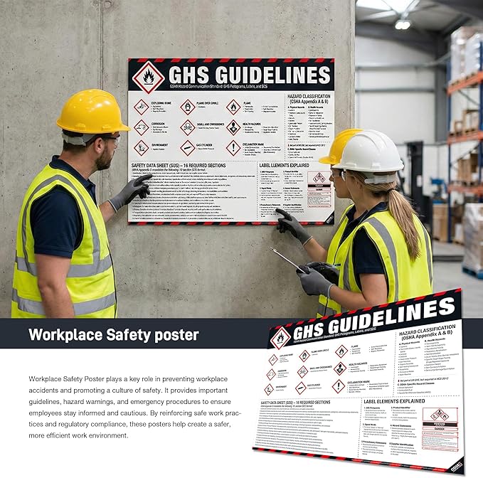 GHS Guidelines Poster – OSHA Hazard Communication Standard, GHS Pictograms, Hazard Classification, SDS 16 Sections & Chemical Labeling Reference Chart