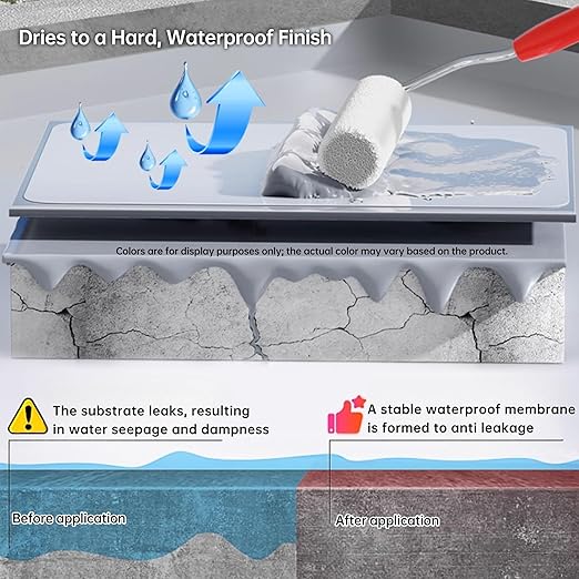 5 Gallon White Waterproof Elastomeric Roof Coating Sealant, Flexible Solar Reflective Liquid Waterproofing Adhesive for Flat, Metal, Slope Roofs Repair 20KG