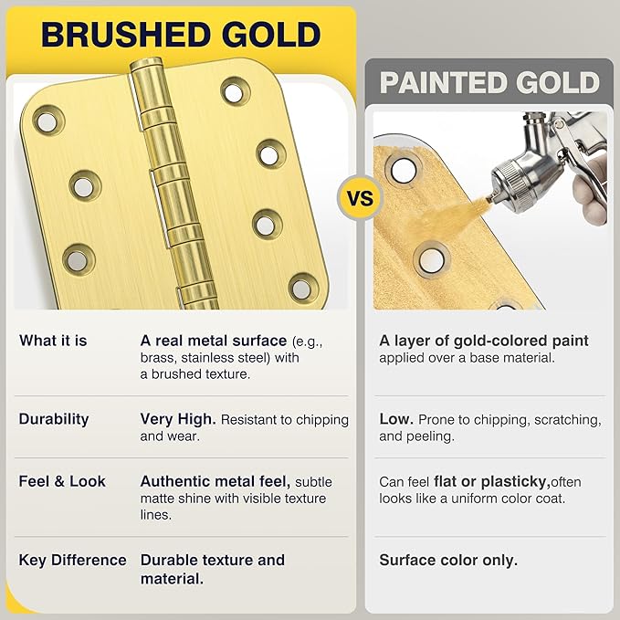 KOLET Ball Bearing Door Hinges, 4 x 4 Inches Brushed Gold Door Hinges, Heavy Duty Stainless Steel Hinges, 5/8'' Radius Corner, Smooth and Quiet, Non Removable Pin, Brushed Gold, 3 Pack