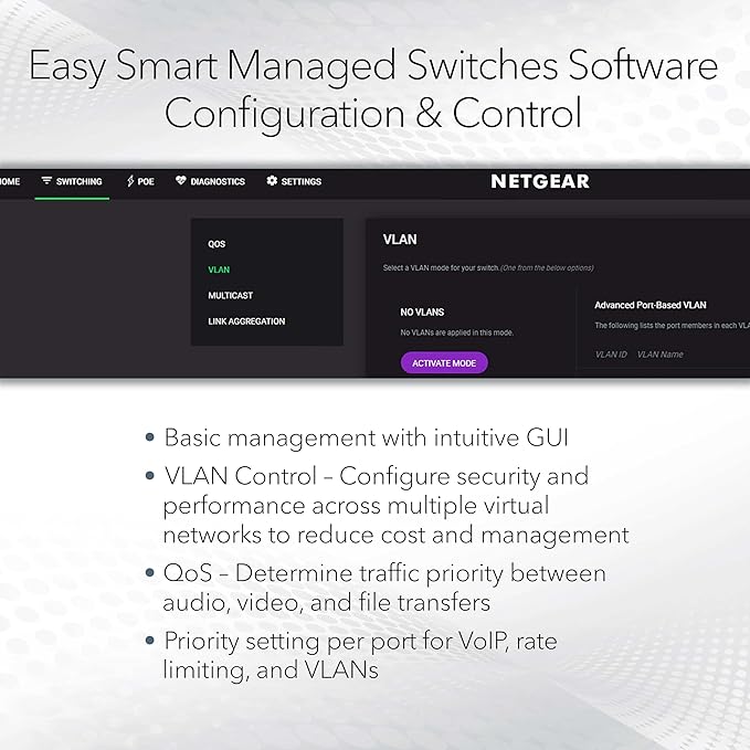 NETGEAR 5 Port PoE Gigabit Ethernet Easy Smart Managed Essentials Switch (GS305EP) - with 4 x PoE+ @ 63W, Desktop or Wall Mount