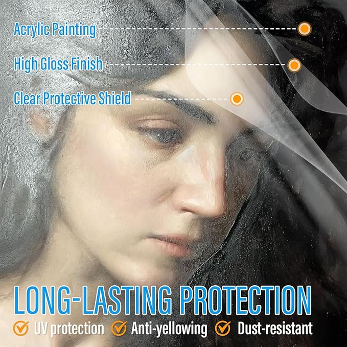 Gloss Varnish for Acrylic Painting, Artist's Acrylic Varnish, Non-Yellow, Non-Toxic, Anti-Crazing, High Gloss Finish, Clear Coat for Artwork, for Pro & Hobby Artists