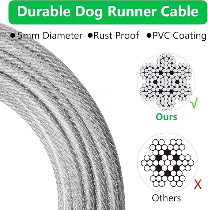 XiaZ Dog Tie Out Cable, 120ft Trolley Runner Cable for Dogs up to 250lbs, Dog Lead for Yard, Camping, Outdoor, with 8 Ft Nylon Bungee Runner, Cable Sling to Protect Trees