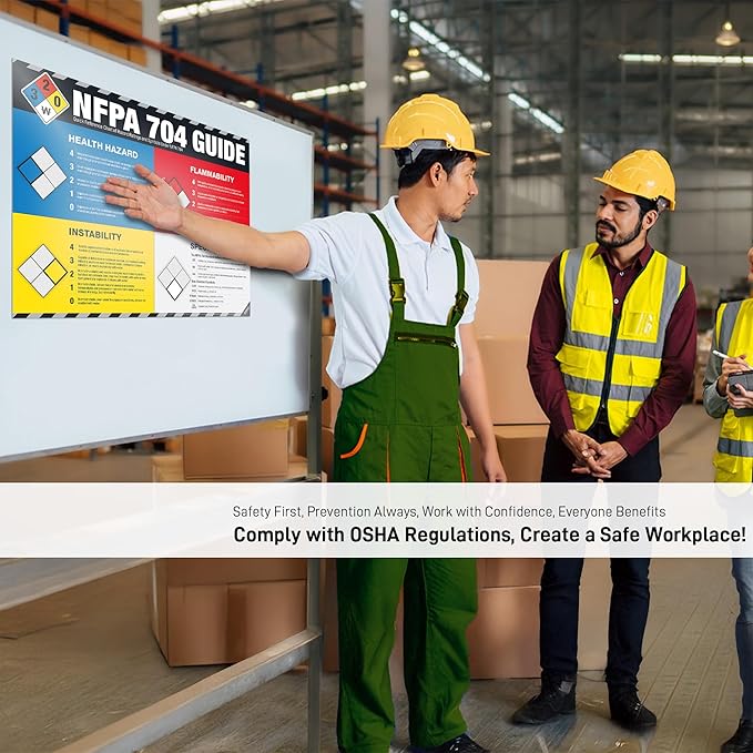 NFPA 704 Guide Poster – Hazard Rating Fire Diamond Chart for Chemical Safety, NFPA Hazard Identification Chart for Laboratories, Warehouses & Industrial Safety Compliance