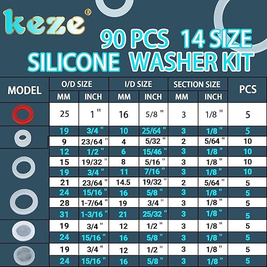 KEZE 660 PCS 18 Size Clear Silicone O Rings Assortment Kit and 14 Size Silicone Washer Set,Silicone O Ring for Seal Plumbing Faucet Hose