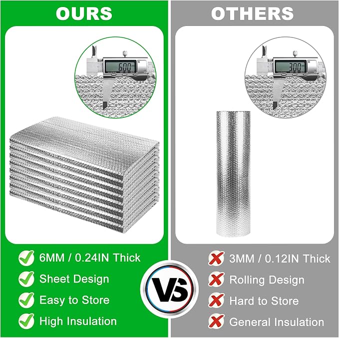 8P Garage Door Insulation Kit Panels 6MM 9x6.8 FT for Single Garage Door, Pre-Cut Bubble Reflective Aluminum Foil 120 Tape, DIY Install Temperature Control Block Summer Heat & Winter Cold (20.5x54)