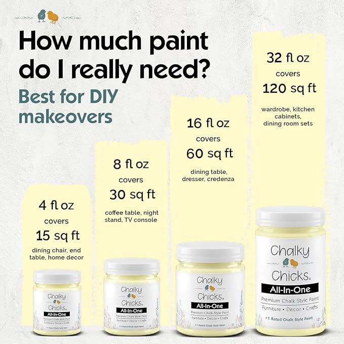 Chalky Chicks 8 Fl Oz Matte Daisy Yellow (Light Yellow) Chalk Paint for Furniture Without Sanding - No Prep Furniture Paint No Sanding All in One for Crafts, Walls, Cabinet, Metal, Dresser, Farmhouse