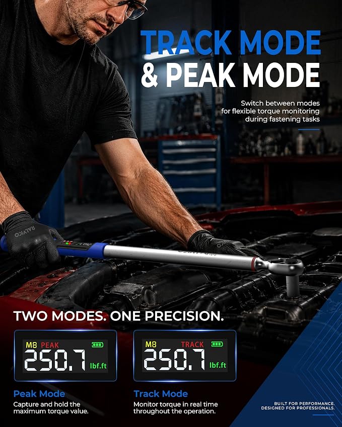 Digital Torque Wrench 1/2 Drive ±2% Accuracy Auto Truck SUV Repair | 12.54-250.7 ft-lb (17-340 N.m) LED Display 1000 Data Peak Track Preset LED & Buzzer Alert Quick Release Head for Car Wheel