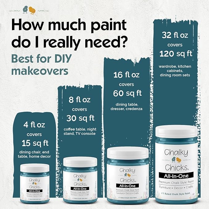 Chalky Chicks 4 Fl Oz Matte Twilight (Teal Blue) Chalk Paint for Furniture Without Sanding - No Prep Furniture Paint No Sanding All in One for Crafts, Wood, Cabinet, Walls, Metal, Dresser, Farmhouse