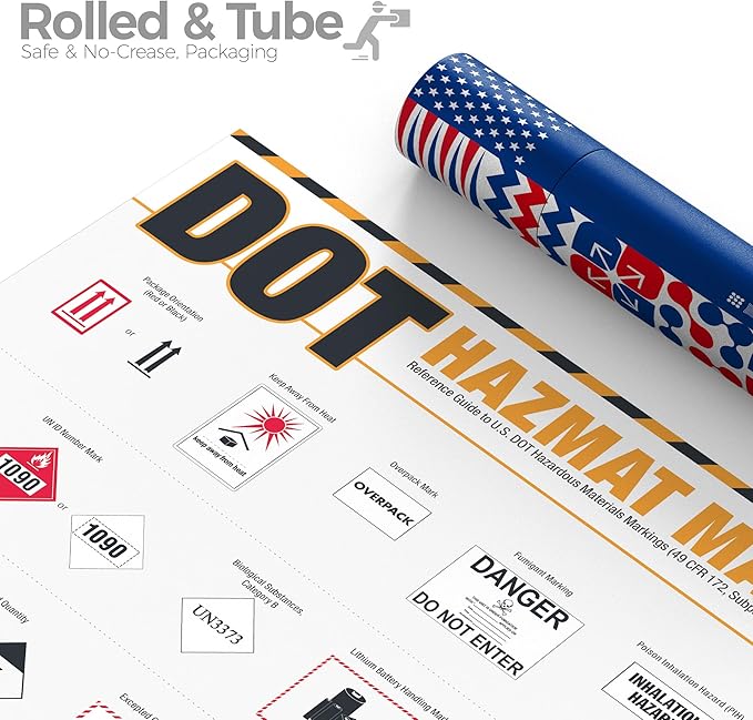 DOT Hazmat Markings Poster – 49 CFR 172 Hazardous Materials Labeling Guide, DOT Shipping Markings Reference Chart for Warehouse, Transportation & HazMat Safety Training