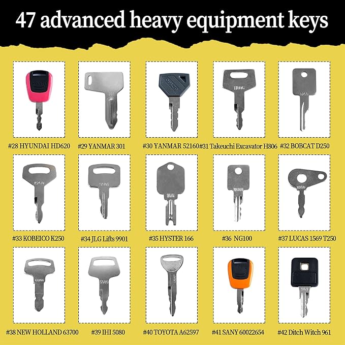 KVI Heavy Equipment Keys Master Set, 47Pcs Fits John Deere Caterpillar CAT Key Kubota Forklift Bobcat Komatsu Takeuchi JCB Volvo etc.