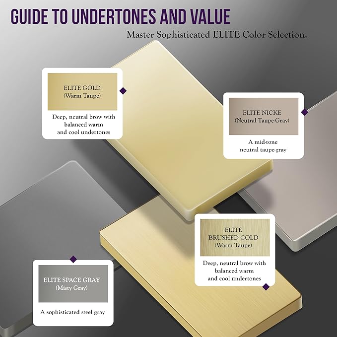 ENERLITES Screwless Blank Wall Plate, Child Safe Blank Device Outlet Cover, Standard Size, 1-Gang 4.68" x 2.93", Polycarbonate Thermoplastic, UL Listed, SI8801-GD-5PCS, Glossy, Gold, 5 Pack