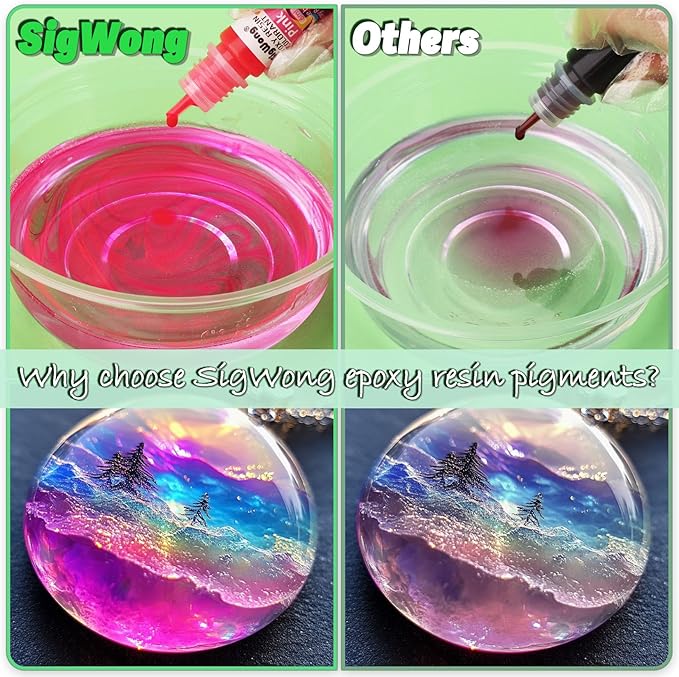 SigWong Epoxy Resin Color Pigment – 24 Colors Liquid Epoxy Dye Set with 6 Glitters, Highly Concentrated, Non-Toxic Resin Pigment for Art, Jewelry Making & Crafts – Each 6ml/ 0.25 oz