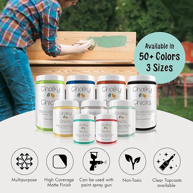 Chalky Chicks 32 Fl Oz Matte Riptide (Green Blue) Chalk Paint for Furniture Without Sanding - No Prep Furniture Paint No Sanding All in One for Crafts, Walls, Cabinet, Metal, Dresser, Farmhouse