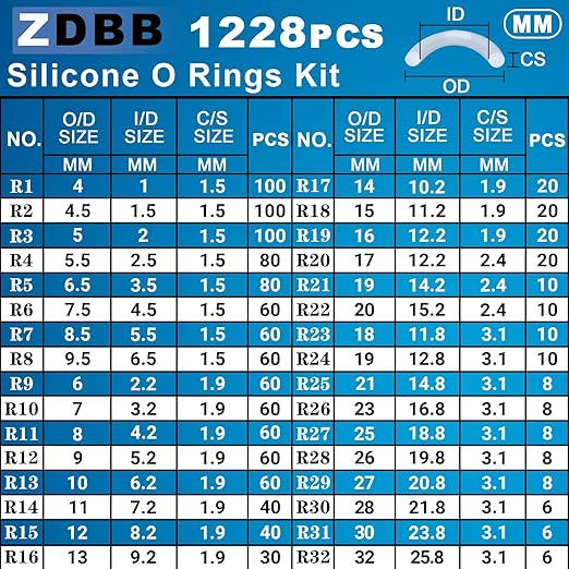 ZDBB 32 Size 1228 PCS Silicone O-Ring Kit, White Oil and Heat Resistant VMQ Seal O-Ring Washer Set for Sealing Faucets and Plumbing with Hook and Pick