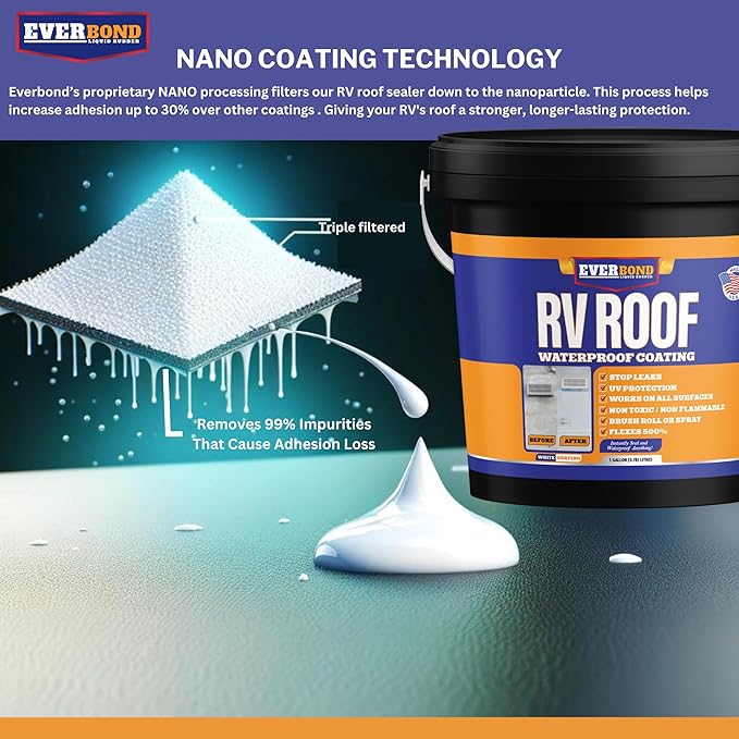 Everbond RV Roof Coating 4 Gallon Kit