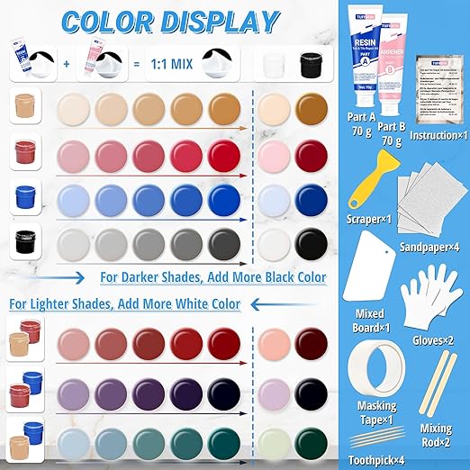 Bathtub Repair Kit 4.94oz (Color Match), TUFINEIN Porcelain Repair Kit for Fiberglass, Enamel, Ceramic, Acrylic Repair and Fix Chips, Cracks, Scratches, Holes on Tub/Tile/Sink/Shower Tray/Shower