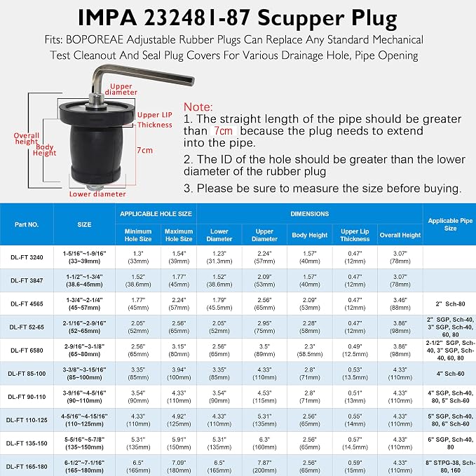 Expandable Mechanical Seal Cleanout Pipe Plug, Sewer Cap Cover | 3-3/8" to 3-15/16" Rubber Expansion Scupper Plugs&Removable Stainless Steel Allen Wrench Handle, Winterizing Pool Boat Plugs