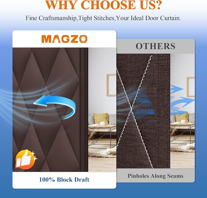 Customizable Magnetic Thermal Insulated Door Curtain, 5 Layers Oxford&Cotton Cover Blanket Insulation for Winter/Doorway/Attic/Patio/Sliding Glass/Front/Back/French Doors, Keep Cold Air Out, Brown