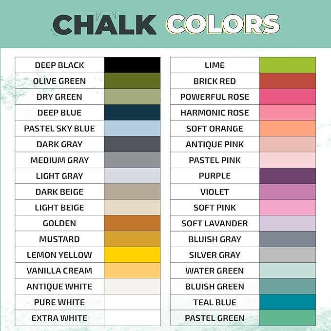 Chalk Paint for Furniture 25 fl.Oz. (750ml) + Special Chalk Paint Brush - Furniture Paint no Sanding or Priming - Chalk Finish Wood Paint - DIY Projects Home Decor & Improvement (PASTEL PINK)