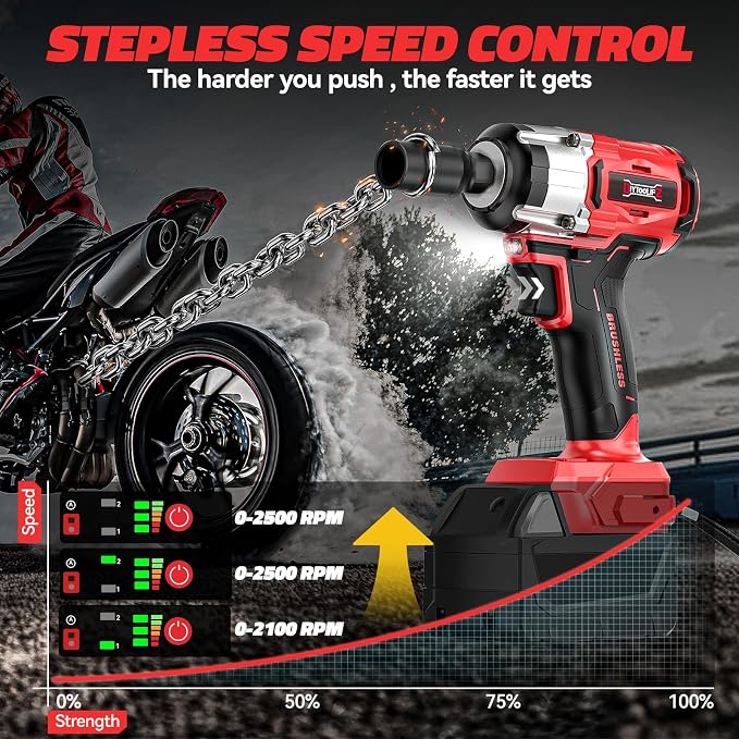 DIYtoolifz Cordless Impact Wrench 1/2" Compatible with Milwaukee 18v Battery (Bare Tool), 300 FT-LBS Brushless Impact Driver, Portable Electric Impact Gun with LED Work Light, 3-Speed Control