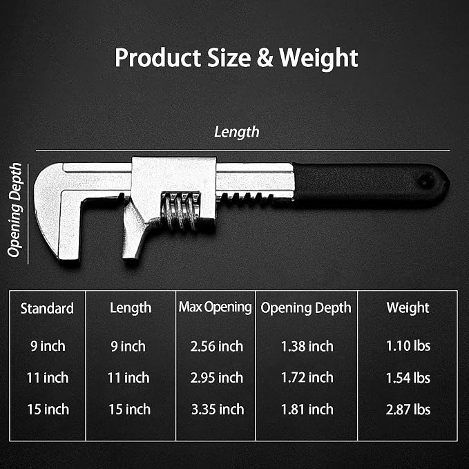 Non-slip Design 11 inch Automotive Wrench with [Silicone Non-slip Grip] Adjustable Wrench Fits a Variety of Fastener Sizes for Construction Machine Automobiles Home Repairs 11'' Black
