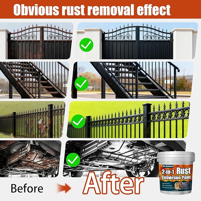 Ultra 2-in-1 Rust Converter & Metal Paint, 140 oz Rust Reformer & Metal Primer, rust remover for metal, Stops Rust & Corrosion, rust inhibitor for Automotive, Marine, Tools & Steel Surfaces – Black