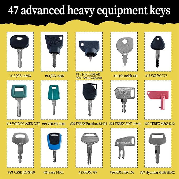 KVI Heavy Equipment Keys Master Set, 47Pcs Fits John Deere Caterpillar CAT Key Kubota Forklift Bobcat Komatsu Takeuchi JCB Volvo etc.