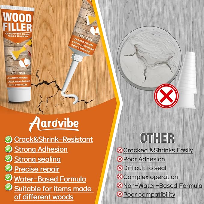 Wood Filler,220g Paintable & Sandable Wood Putty –Low Odor, Shrink & Crack Resistant-Quick Repair for Cracks, Holes and Damage-For Indoor & Outdoor Wood Repair(White)