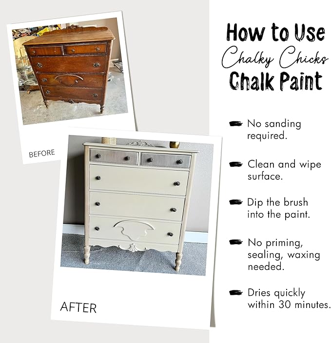Chalky Chicks 4 Fl Oz Matte Riptide (Green Blue) Chalk Paint for Furniture Without Sanding - No Prep Furniture Paint No Sanding All in One for Crafts, Wood, Walls, Cabinet, Metal, Dresser, Farmhouse