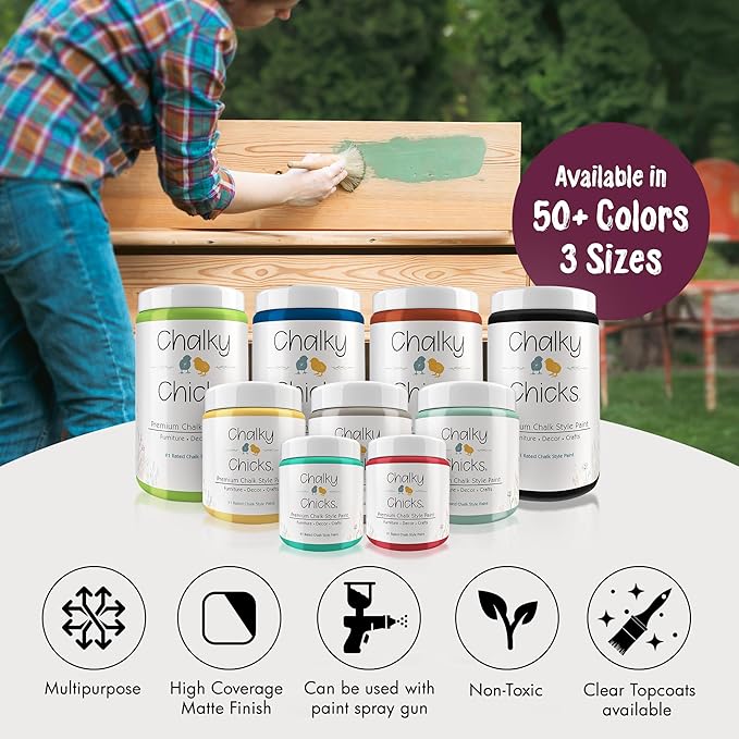 Chalky Chicks 32 Fl Oz Matte Logan Berry (Plum) Chalk Paint for Furniture Without Sanding, No Prep Furniture Paint No Sanding All in One for Crafts, Wood, Walls, Cabinet, Metal, Dresser, Farmhouse