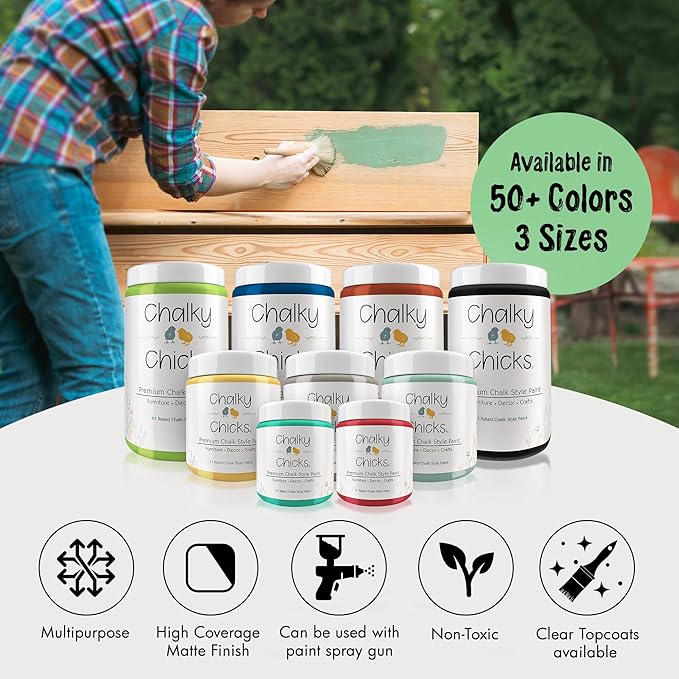Chalky Chicks Chalk Paint for Furniture, Craft, Cabinet, Wood - Spray Paint-Ready for Home Decor - Lime Ricki (Lime Green) 32 Fl Oz (Pack of 1)