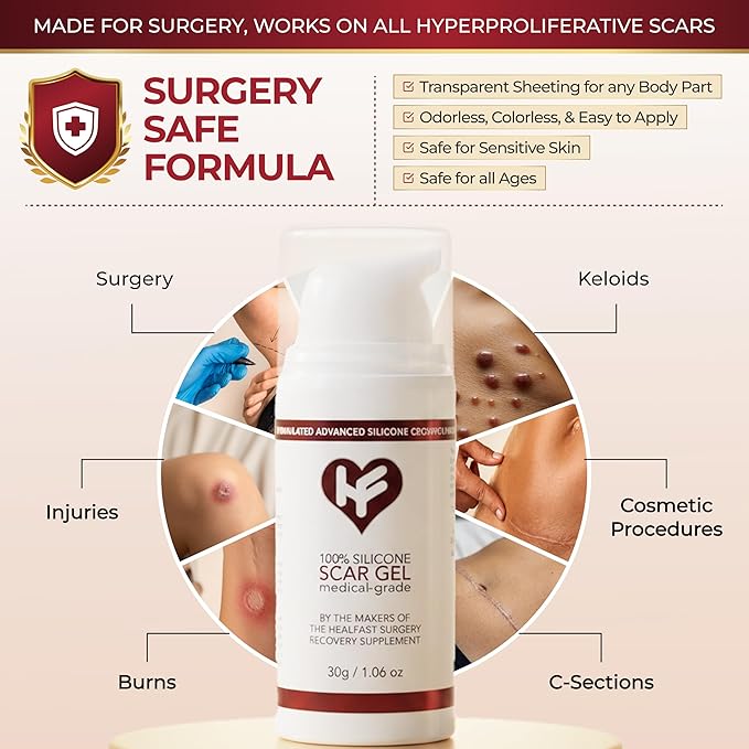 HealFast Silicone Scar Gel & Cream for Surgical Scars - Medical Grade Scar Treatment & Removal for Keloid, Acne, Burns, C Section, Stretch Marks - Physician Formulated Advanced Silicone Gel for Scars