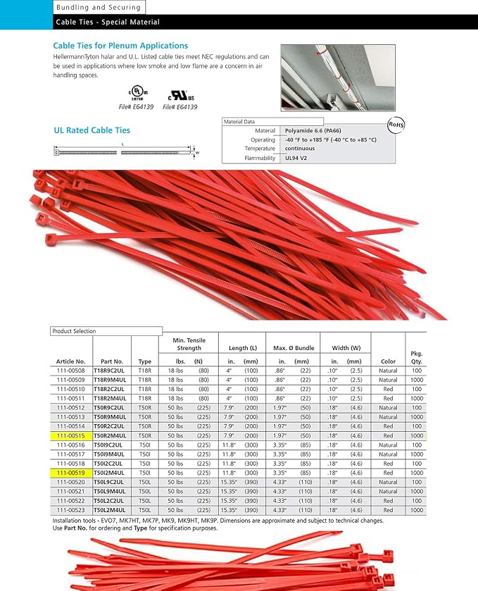 HellermannTyton T50R2M4UL 8" Red Plenum UL Rated Cable Ties - 1000PK
