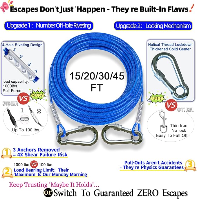 TOPKNOT Dog Tie Out Cable and Stake,with 20FT Heavy Duty Cable,360°Swivel Dog Run- No Tangle,Runner for Yard R- Up to 150LBS,Ideal for Outdoor Camping