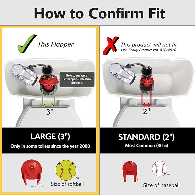 Korky Complete Toilet Repair Kit - Size: Large 3-Inch - Fixes: Running, Noisy, No/Slow Refill, and No/Weak Flush Toilets - Easy to Install, 5010MP