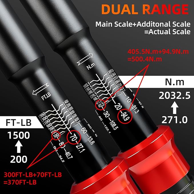 1-Inch Drive Torque Wrench 200-1500ft.lb/271.0-2032.5Nm | ±3% Precision Dual Direction Torque Wrenches with 24-Tooth Dual Range Scales with Ft.Lbs and N.m