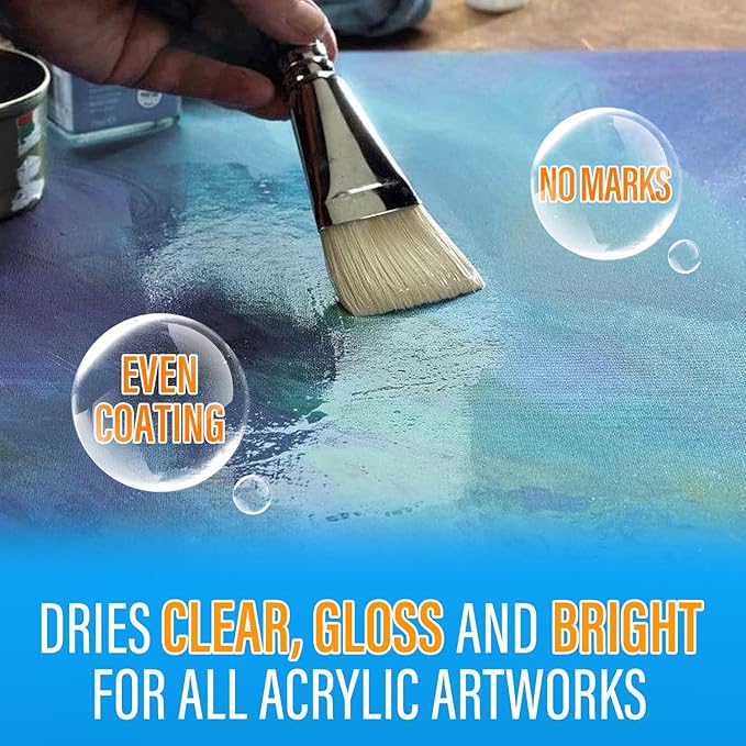 Gloss Varnish for Acrylic Painting, Artist's Acrylic Varnish, Non-Yellow, Non-Toxic, Anti-Crazing, High Gloss Finish, Clear Coat for Artwork, for Pro & Hobby Artists