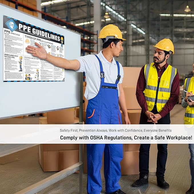 PPE Safety Poster 18"x24", OSHA Compliant Personal Protective Equipment (PPE) Guide for Workplace & Construction, Protective Gear Usage, Eye, Ear & Respiratory Safety Sign Tear-Resistant
