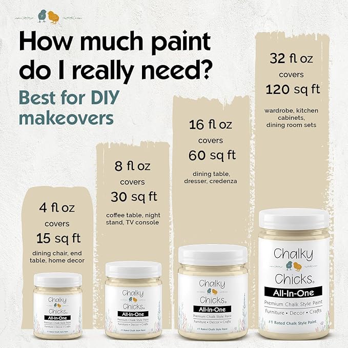 Chalky Chicks 32 Fl Oz Matte Cuppa Latte Tan Chalk Paint for Furniture Without Sanding - No Prep Furniture Paint No Sanding All in One for Crafts, Wood, Cabinet, Walls, Metal, Dresser, Farmhouse