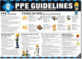 PPE Safety Poster 18"x24", OSHA Compliant Personal Protective Equipment (PPE) Guide for Workplace & Construction, Protective Gear Usage, Eye, Ear & Respiratory Safety Sign Tear-Resistant