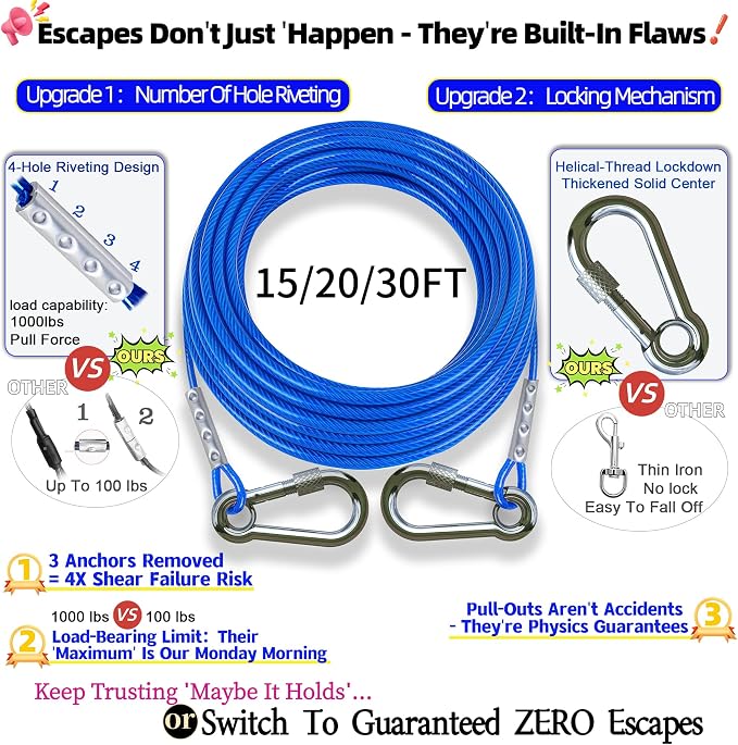 TOPKNOT 15FT Heavy Duty Stainless Steel Dog Tie Out Cable and Stake, 360 Swivel Dog Run, Rust Proof, Holds 2 Dogs Up to 200LBS, Ideal for Outdoor Camping and Yard Use