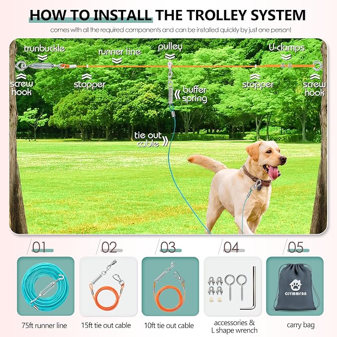 Professional Dog Runner Trolley System，Heavy Duty & Adjustable 75ft Dog Zip Line with 10ft & 15ft Tie Out for Large Dogs Up to 250lbs, Chew Proof Dog Run Cable for Yard, Camping & Outdoor Adventure