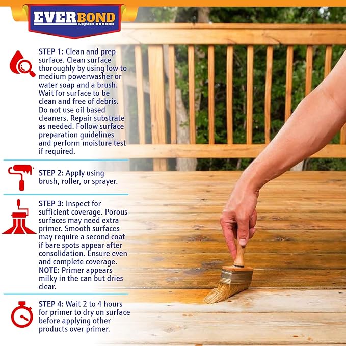 Everbond Multipurpose Primer - Primer for Roof Coatings - Use on EPDM Rubber, Wood, Fiberglass, Concrete, and Metal Surfaces - Easy to Apply on RVs, Campers, and Trailers - 4.75 Gallons