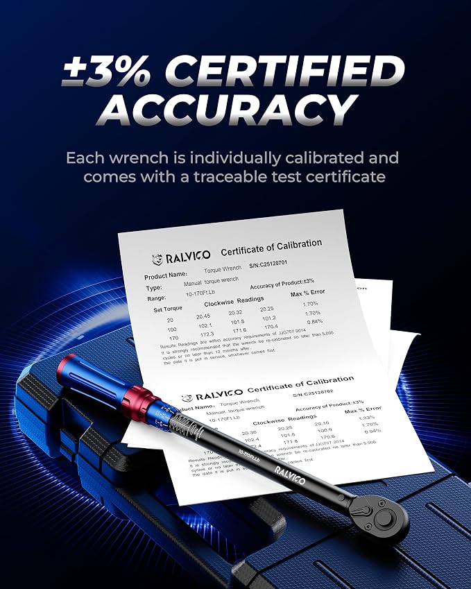 Torque Wrench Set 1/4 3/8 1/2 Inch Drive For Auto Moto Bike Repair | 10–170 ft.lb & 5–45 ft.lb & 20–220 in.lb，3% Accuracy，Quick-Release Head，With Extension Bars，Fits the Natural Curve of Hand
