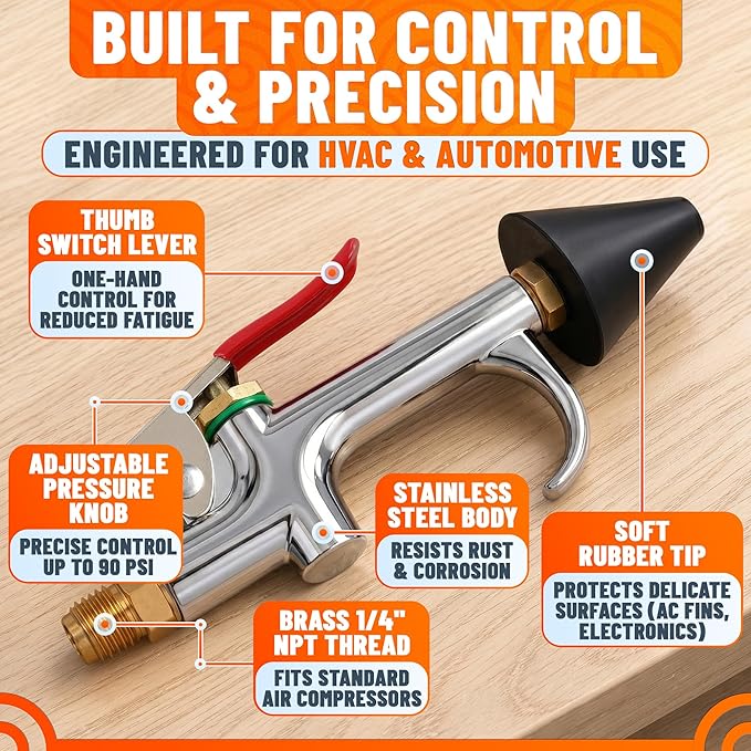 Air Nozzle Blow Gun for Compressor - Stainless Steel Air Gun Blower with Pressure Adjustment, Rust-Resistant Brass Thread, Rubber Tip, Thumb Switch Lever - Compact HVAC Tools for Cleaning Tight Spaces