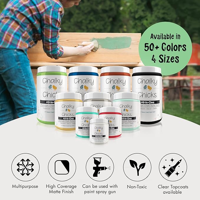 Chalky Chicks 4 Fl Oz Matte Lime Ricki (Lime Green) Chalk Paint for Furniture Without Sanding - No Prep Furniture Paint No Sanding All in One for Crafts, Wood, Walls, Cabinet, Metal, Dresser