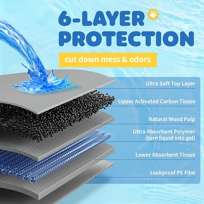 Powools 100-Pack X-Large Puppy Pads - 34'' x 28'' Pee Pads for Dogs Potty Training with Leak-Proof Quick-Dry Design, 6-Layer Wee Wee Pads for Dogs, Charcoal, Black